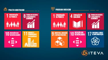 Iteva alinhado com a Agenda 2030 para o Desenvolvimento Sustentável